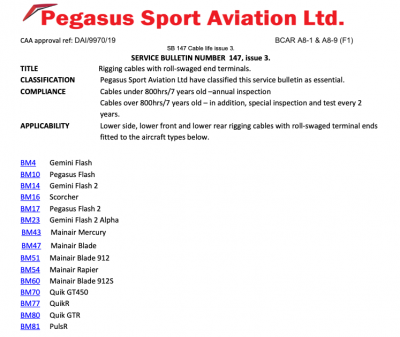 PSA Service Bulletin - Rigging Cables